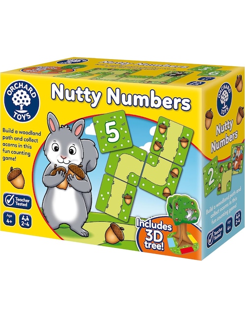 Nutty numbers Nutty numbers