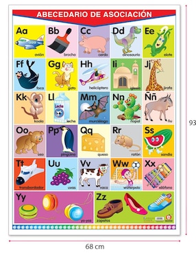 Póster Educatodo Abecedario de Asociación rojo