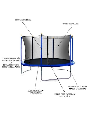Trampolín Yei