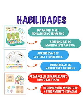 Juguetes Educativos: Matemáticas, Abecedario Y Geoplano Magicamente juego armable infantil unisex