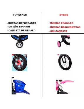 Bicicleta infantil Foresker rodada 16 para niño