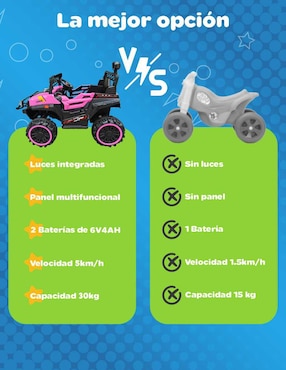 Automóvil montable con control remoto Yei para niña