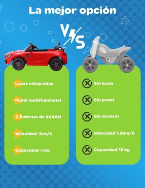 Automóvil montable con control remoto Yei recargable unisex