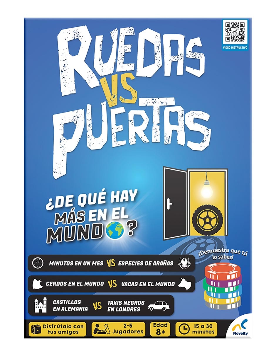 Ruedas vs Puertas 3