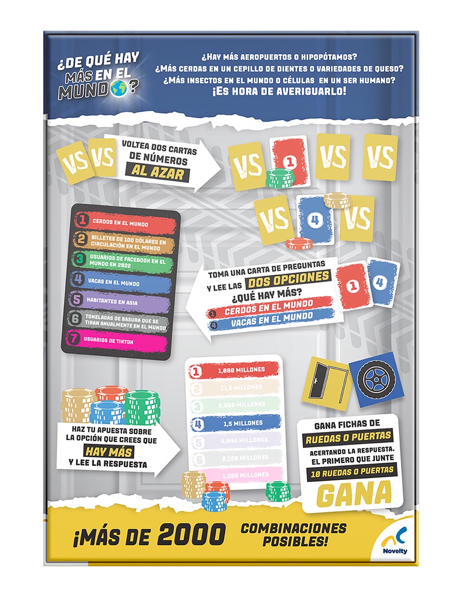 Ruedas vs Puertas 4