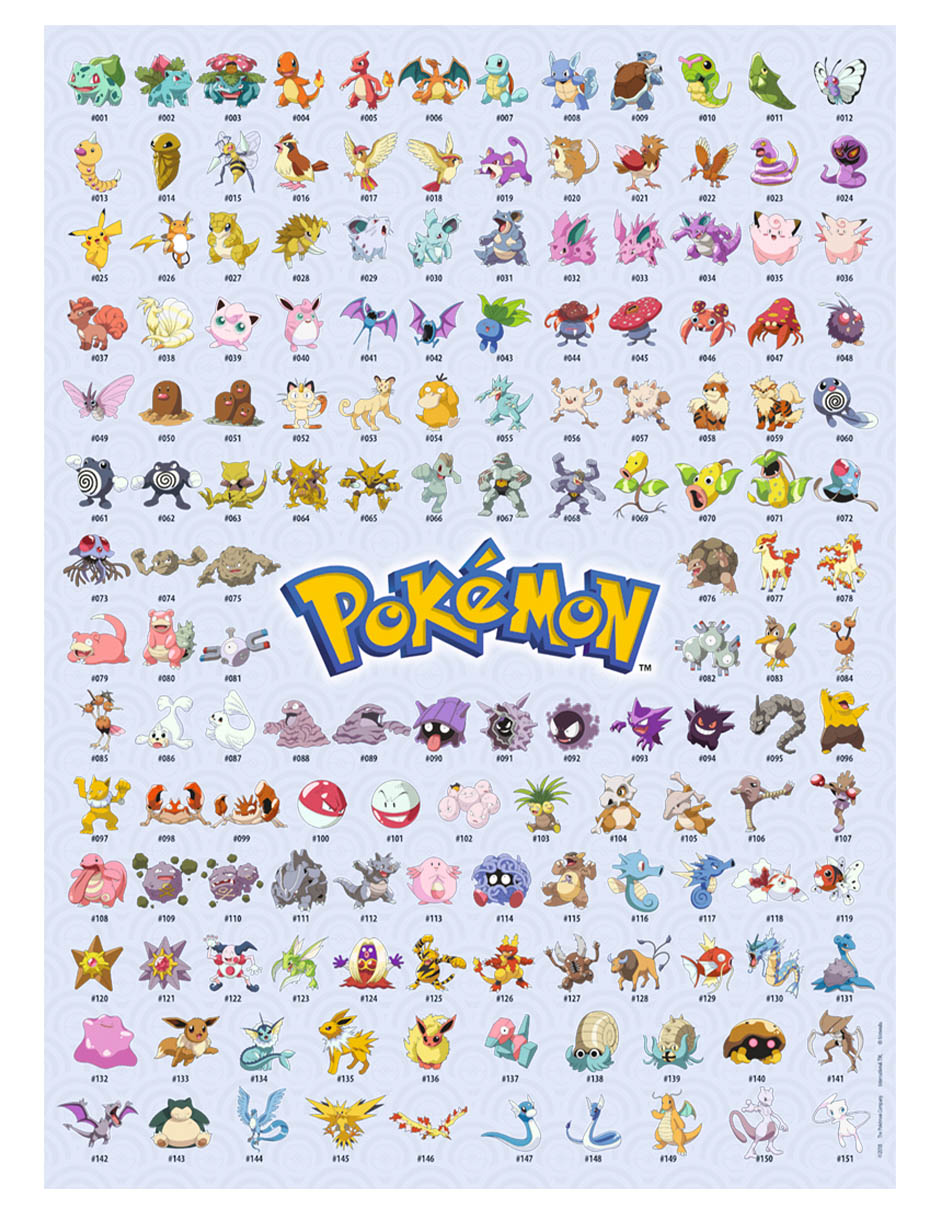 Rompecabezas caricaturas Pokémon Canto 500 piezas 3