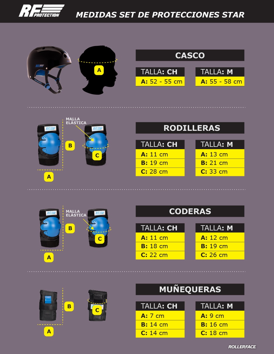 Kit de protección de patinaje infantil 9