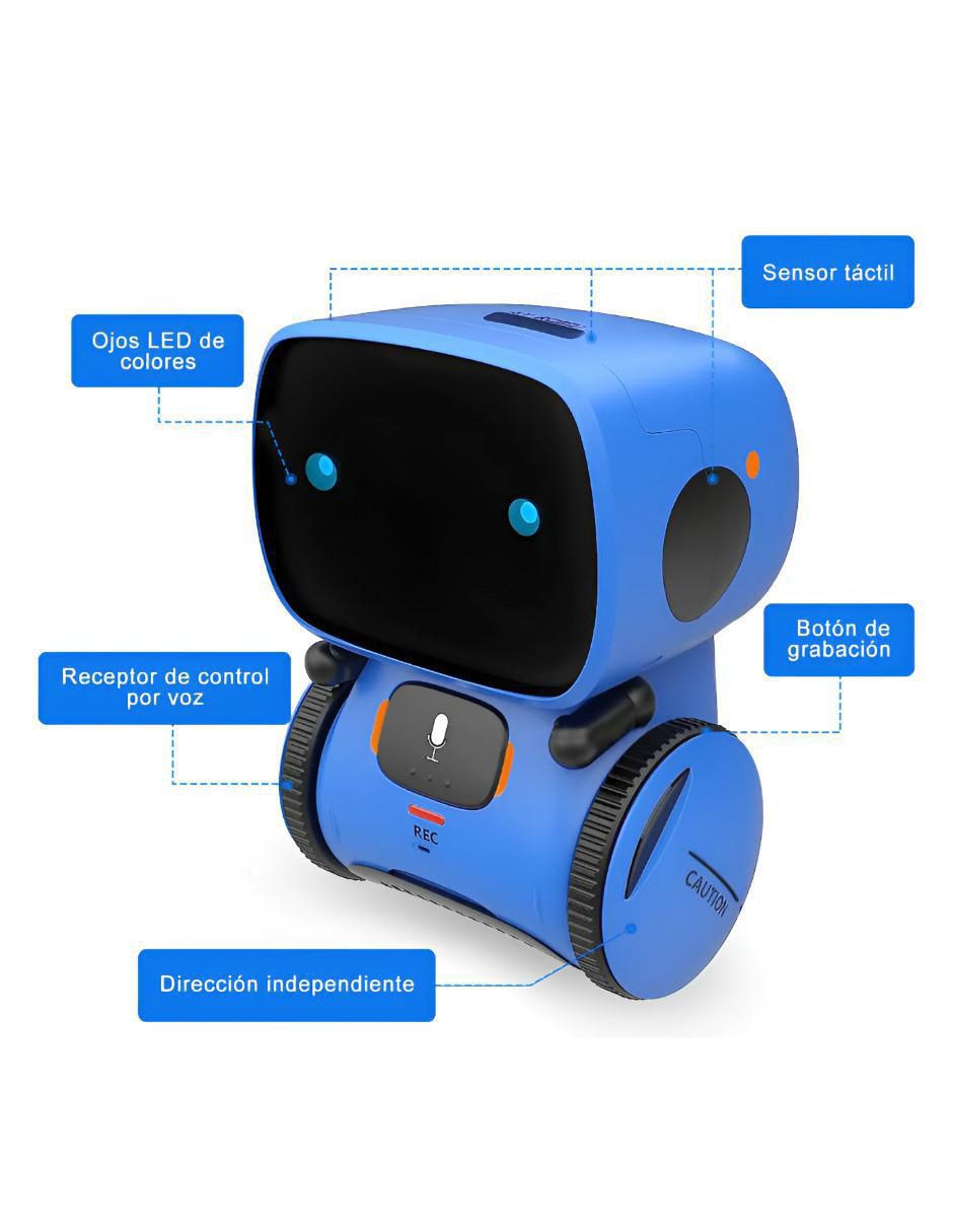 Robot 4
