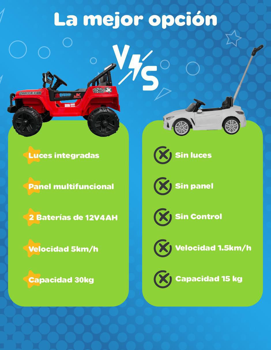 Automóvil montable "montable" "con control remoto" yei cosmo 4 x 4 "de" recargable "para" infantil / niños grandes unisex